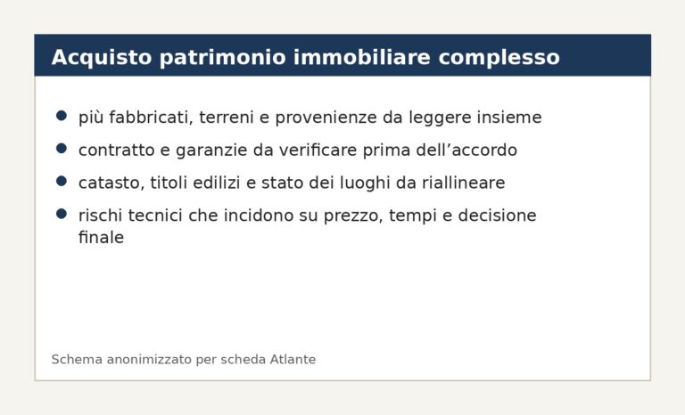 Schema anonimo per acquisto patrimonio immobiliare complesso con fabbricati terreni catasto e rischi